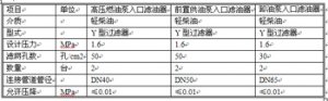 Y型過濾器輕柴油高壓燃油泵入口濾油器【普惠】